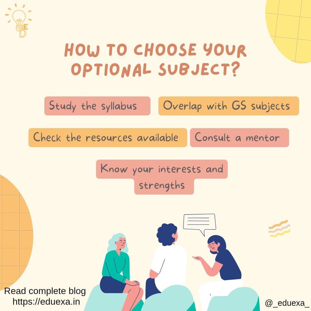 How To Choose Upsc Optional Subjects A Comprehensive Guide In 2024 7258