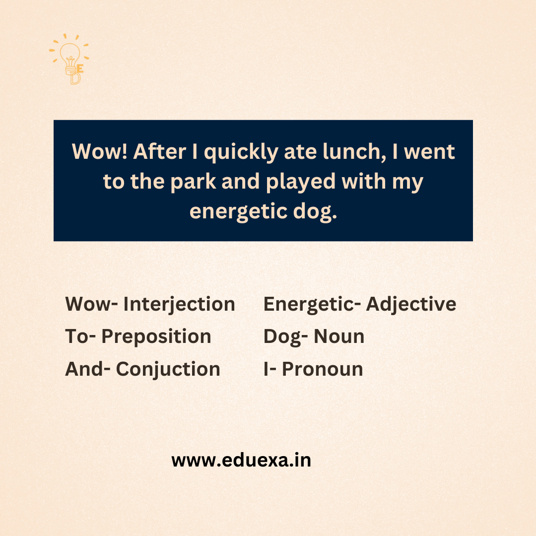 Parts of Speech