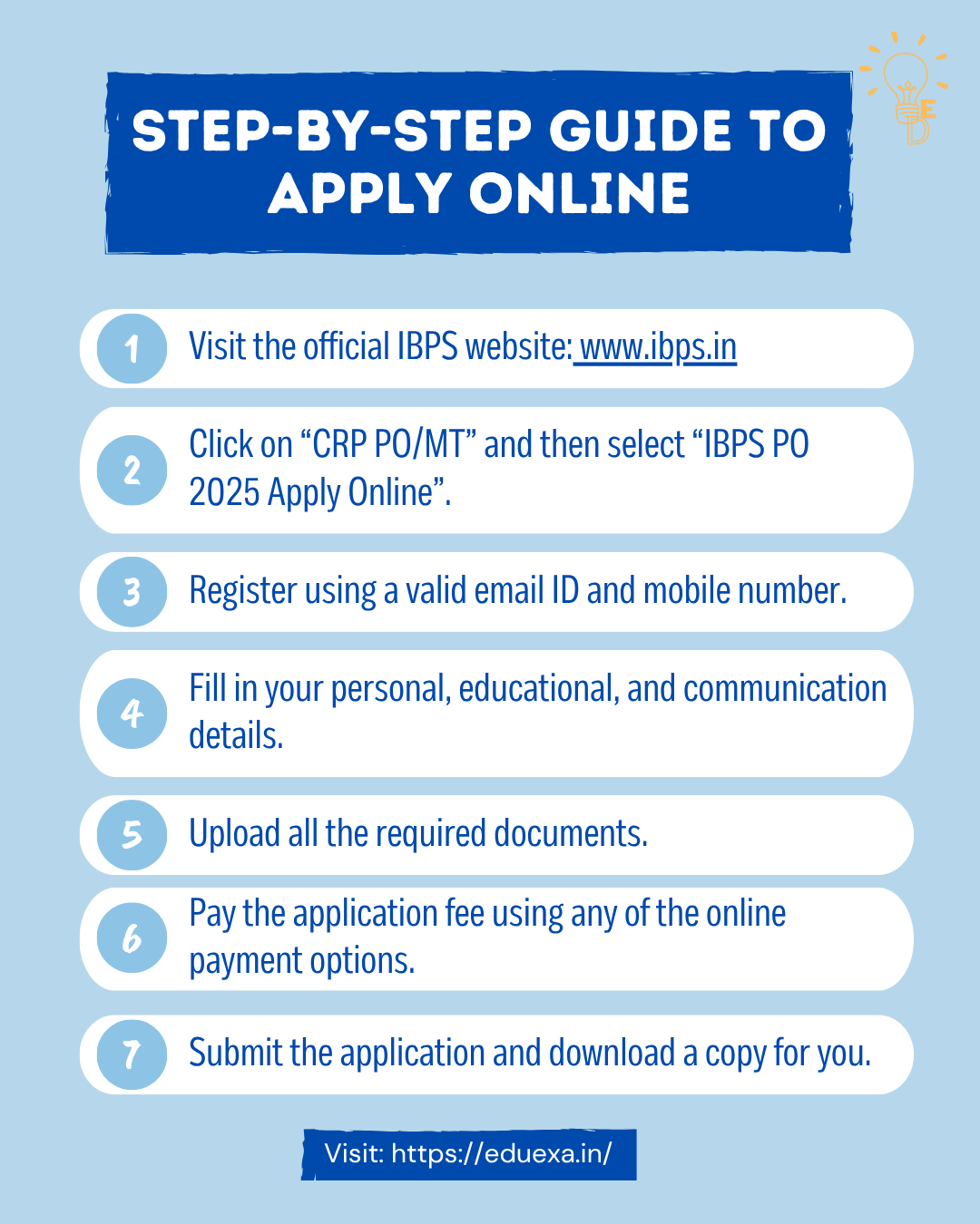 IBPS PO 2025