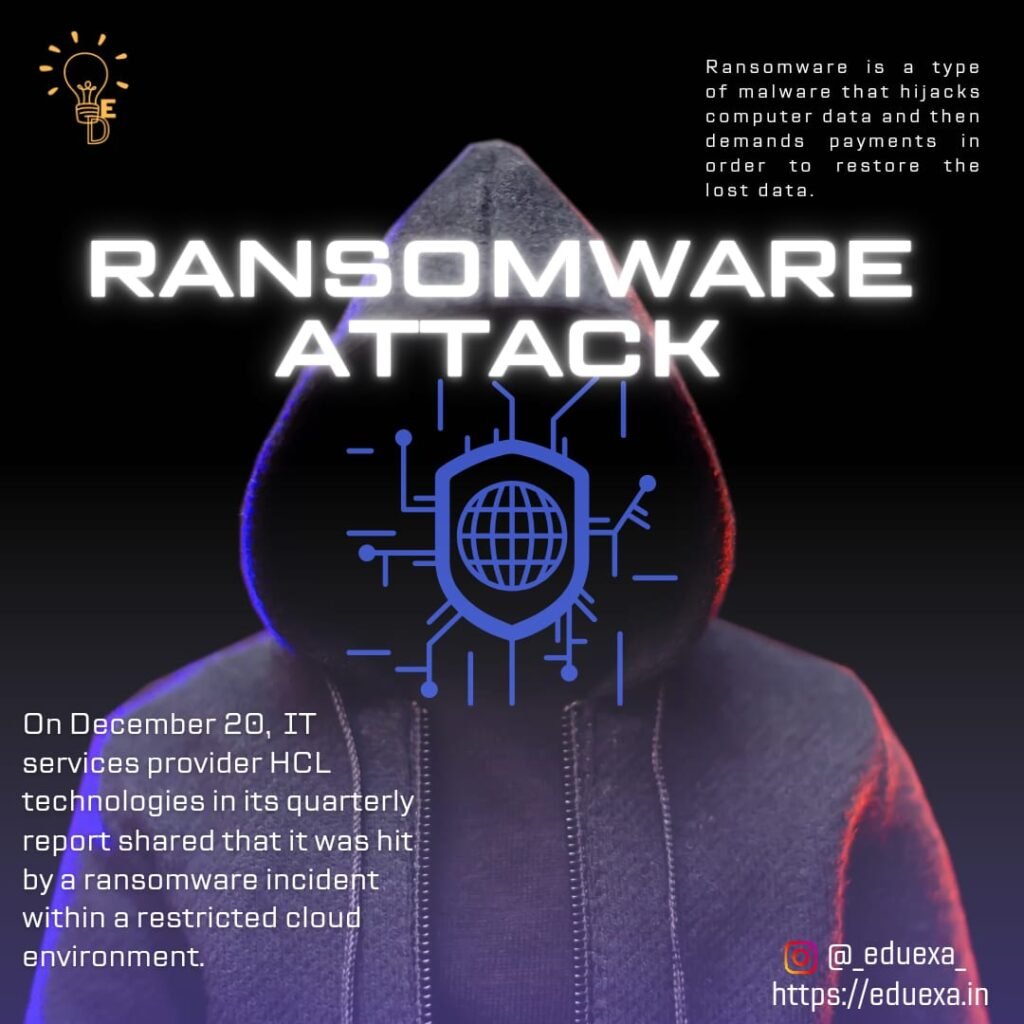 What is Ransomware attack