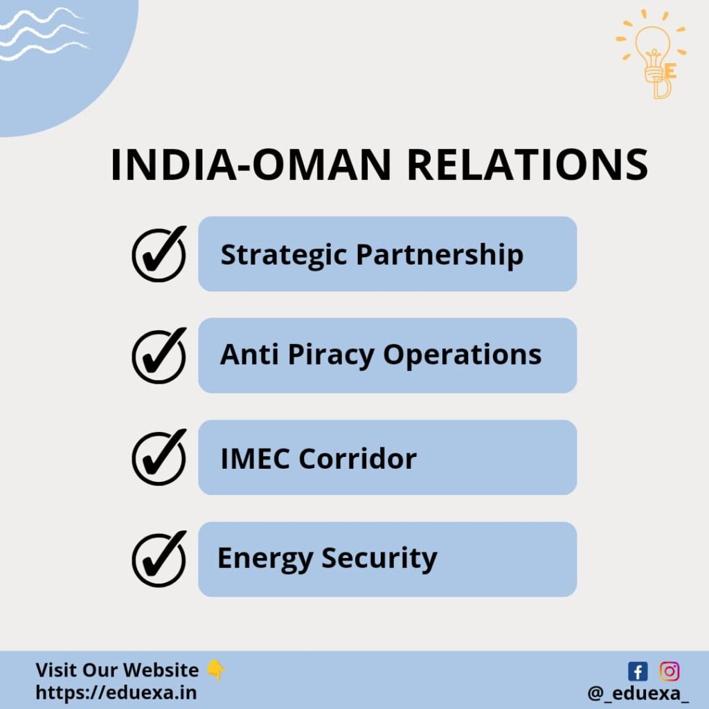 India Oman Relations