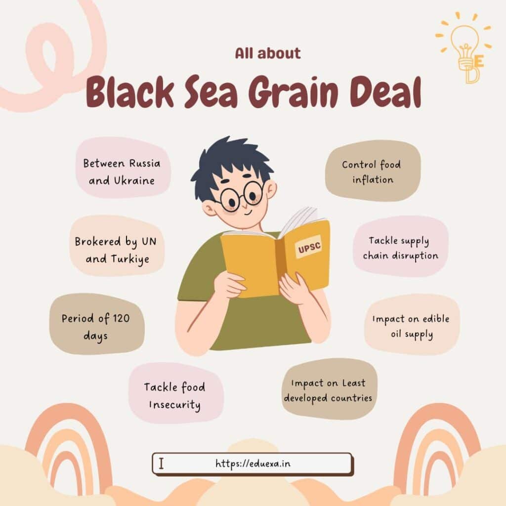 black sea grain initiative