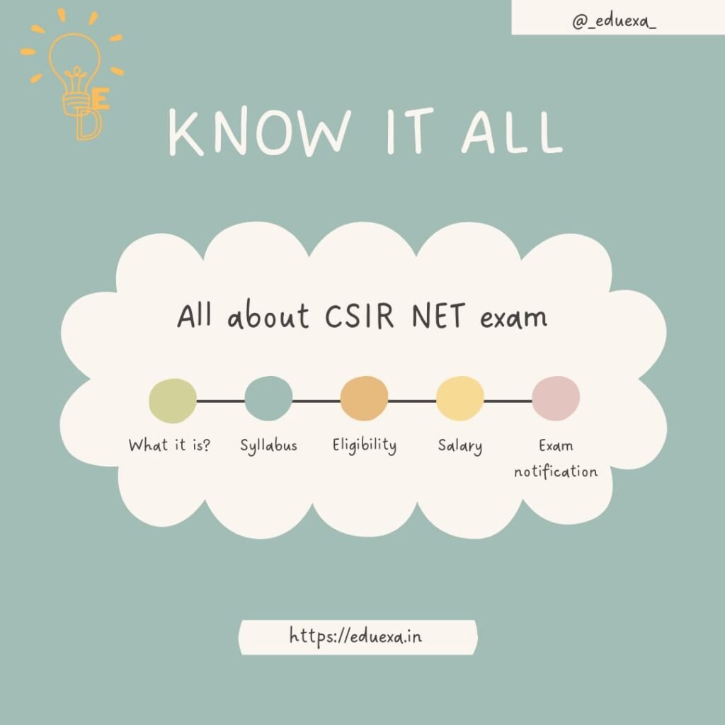 CSIR NET