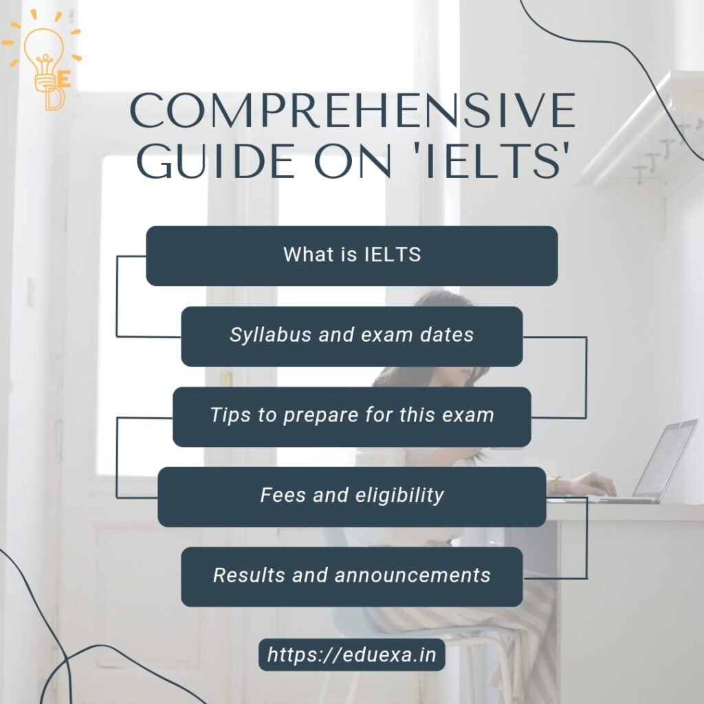 ielts full form