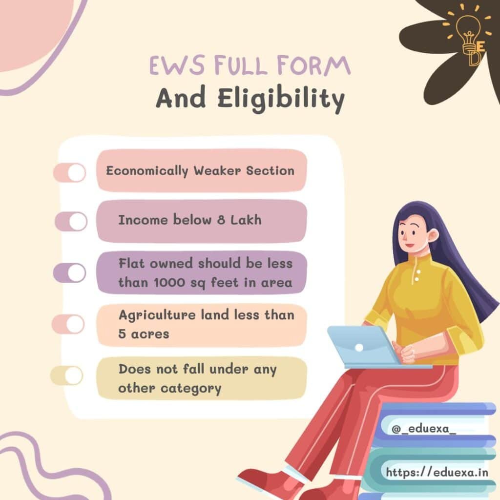 ews full form