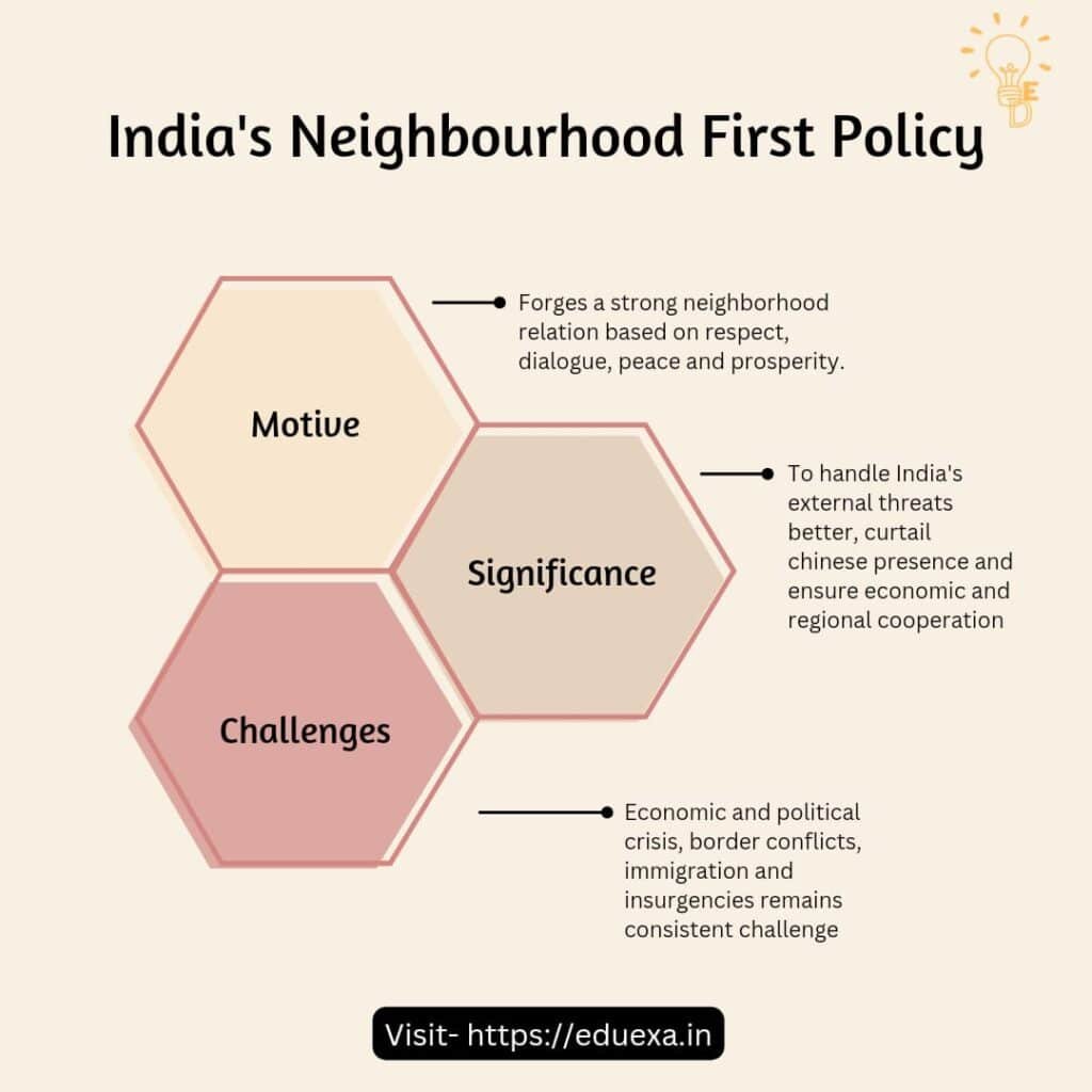 neighbourhood first policy