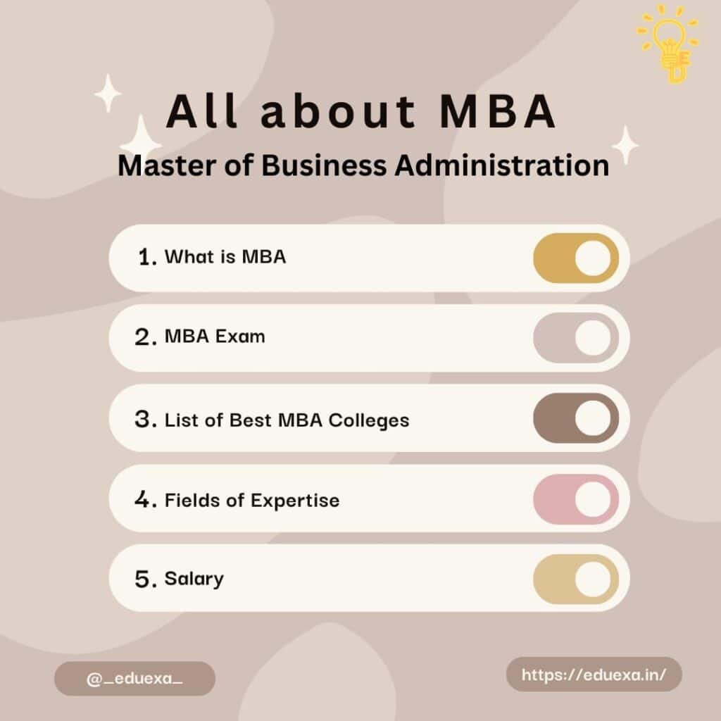 mba full form