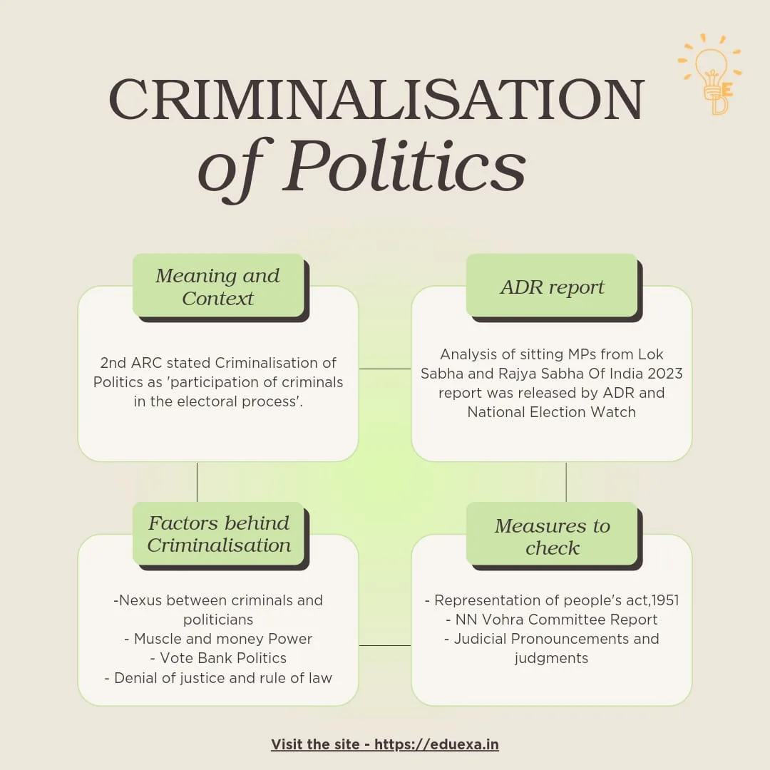 criminalisation of politics