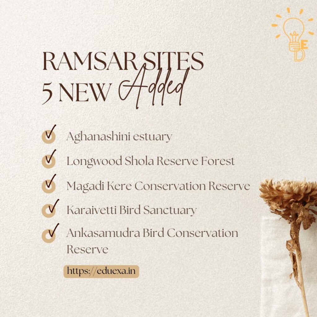 ramsar sites in india