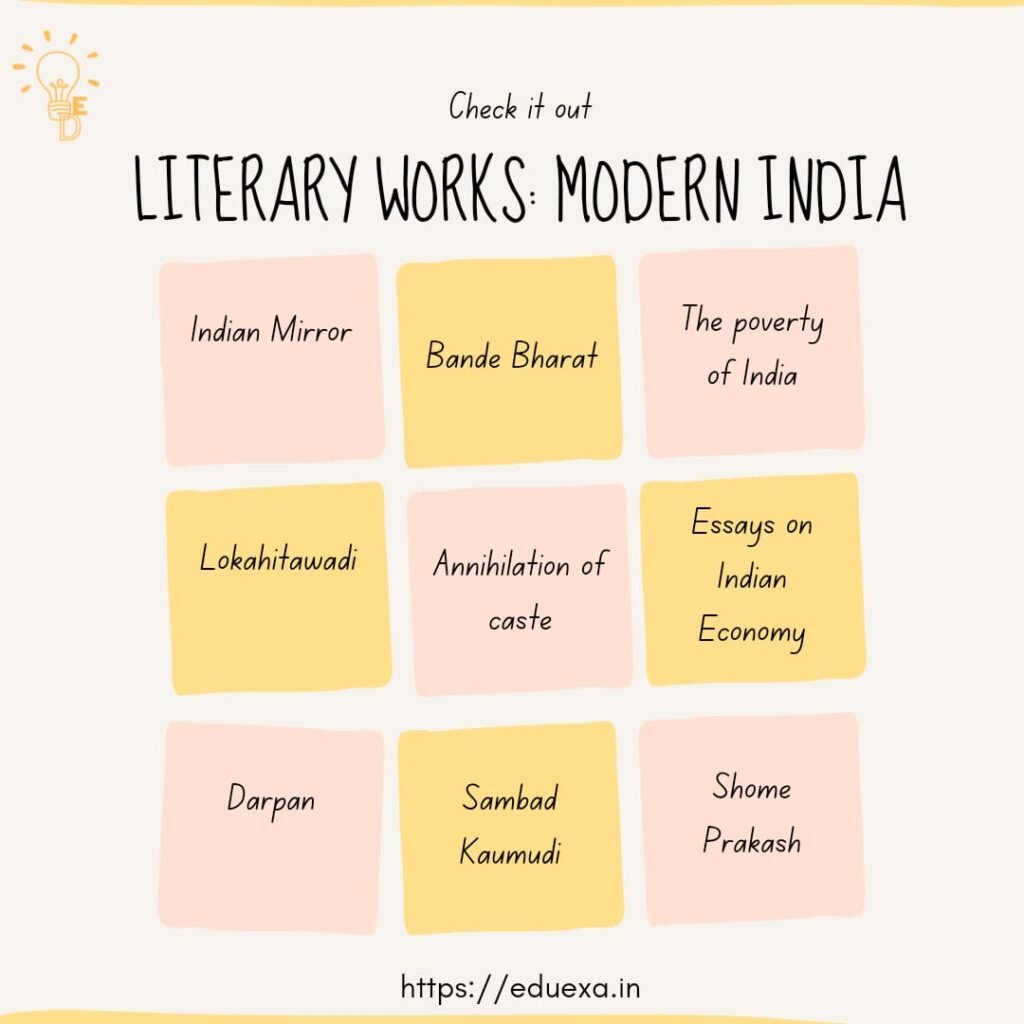 literacy works