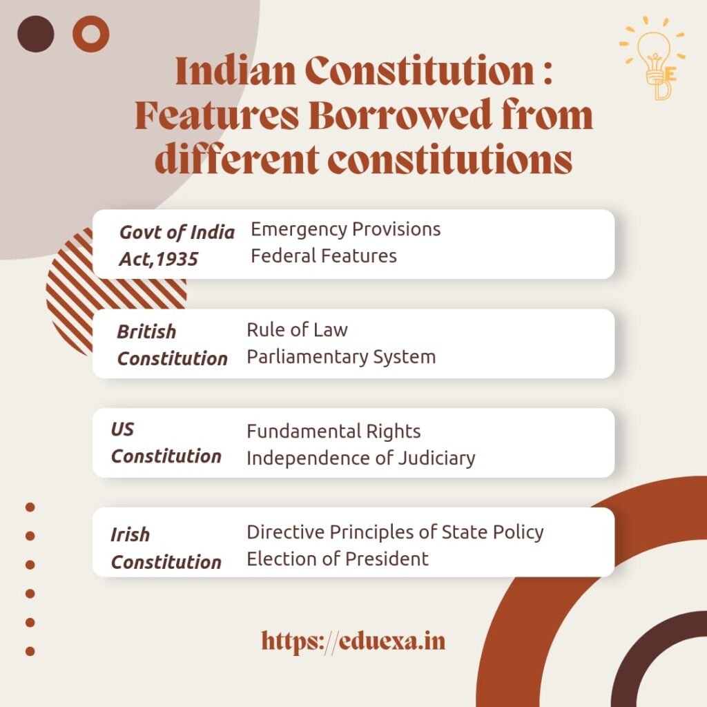 indian constitution