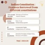 indian constitution
