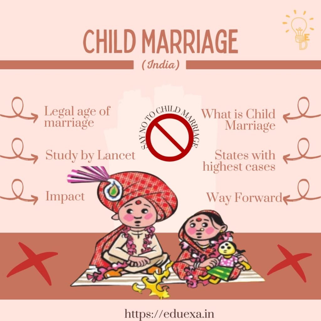 child marriage in india