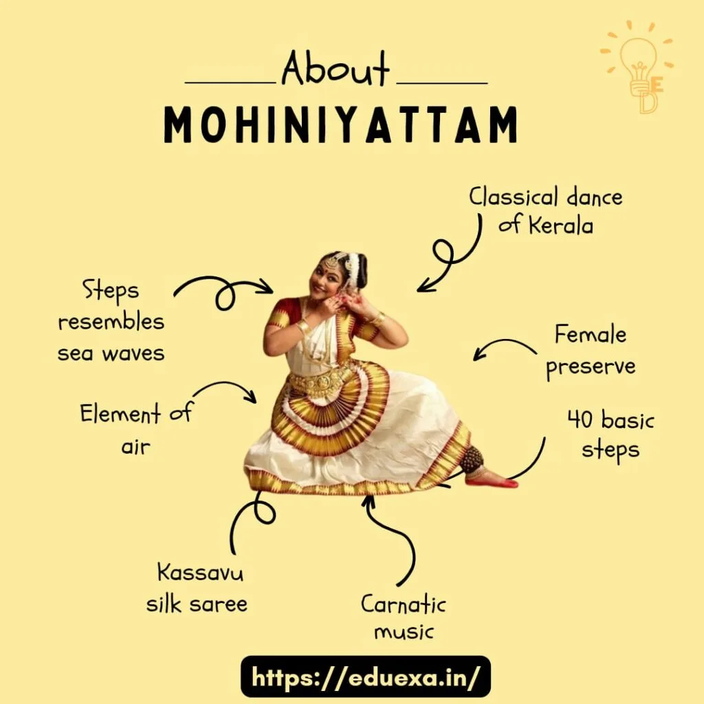 mohiniyattam