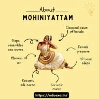 mohiniyattam