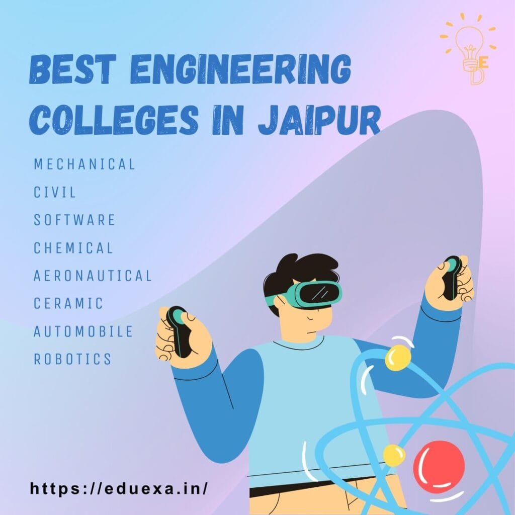 engineering colleges in jaipur