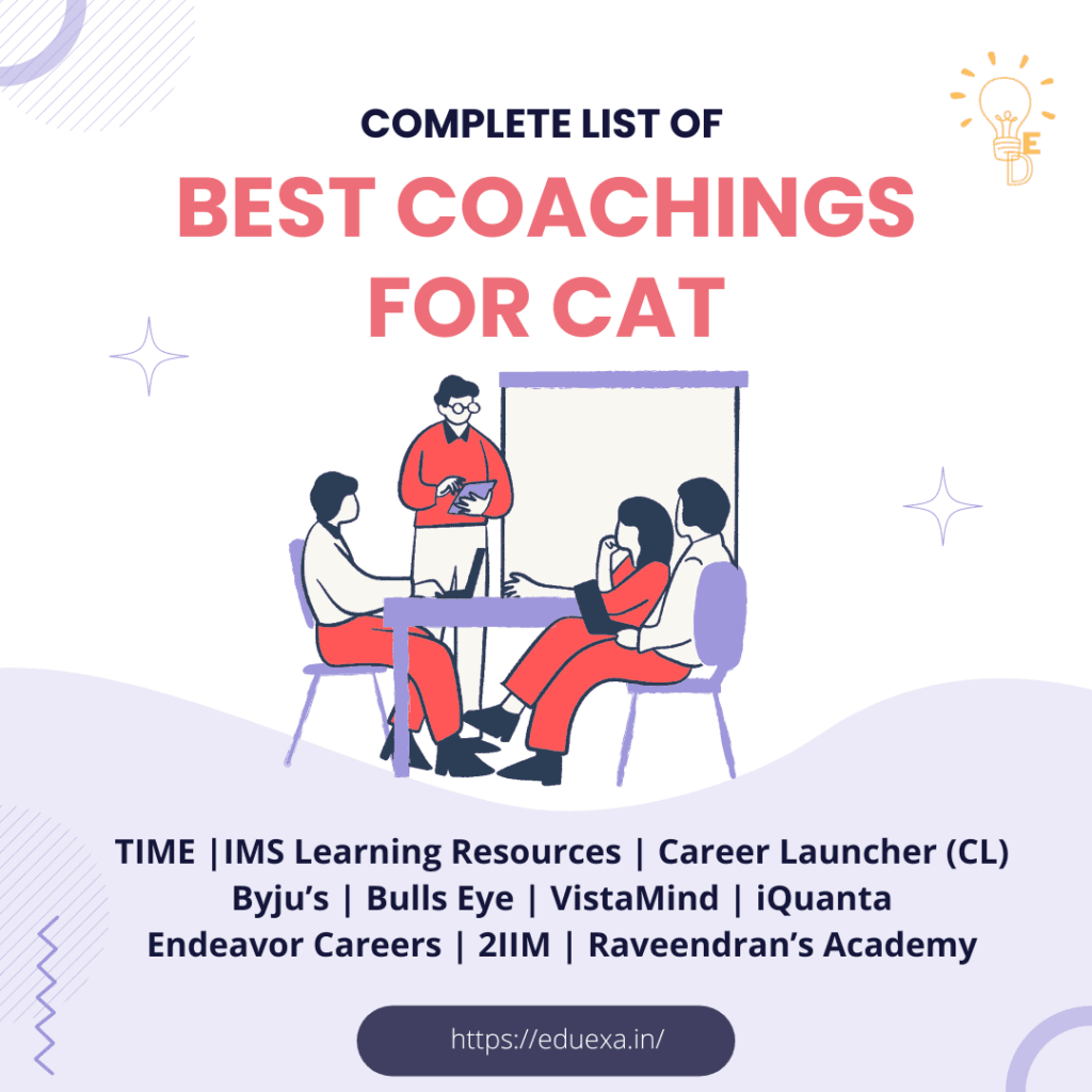 best coaching for cat