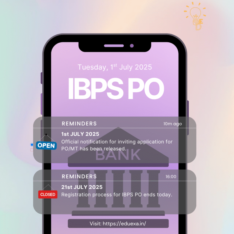 IBPS PO 2025